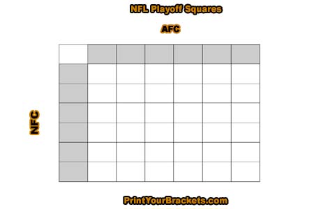 Printable NFL Playoff Squares 
